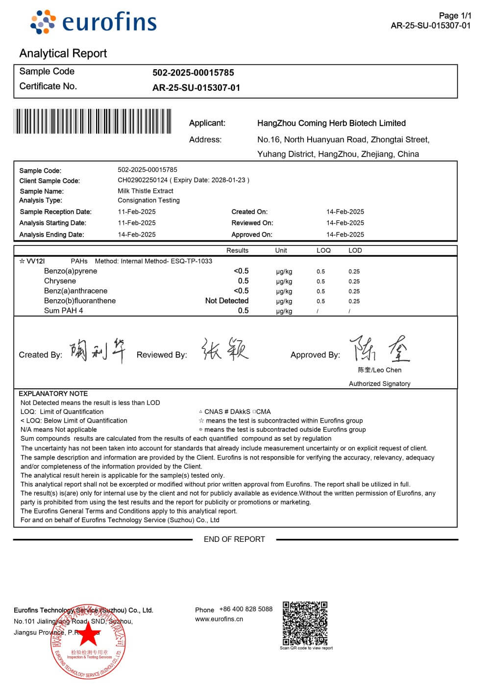 PAH_Milk Thistle Extract_80 Silymarin_Coming Herb_page-0001
