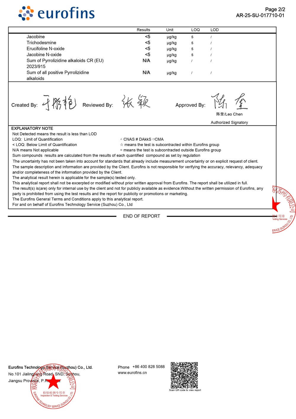 PA_Milk Thistle Extract_80 Silymarin_Coming Herb_page-0002